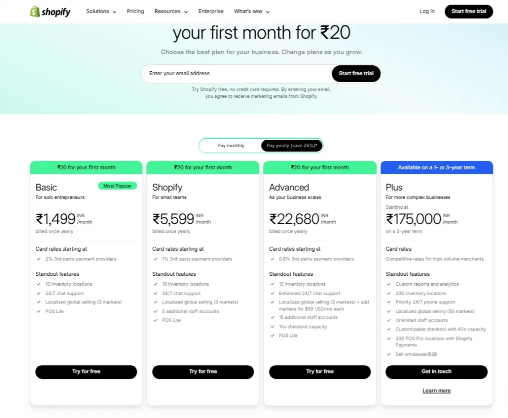 WooCommerce vs Shopify
